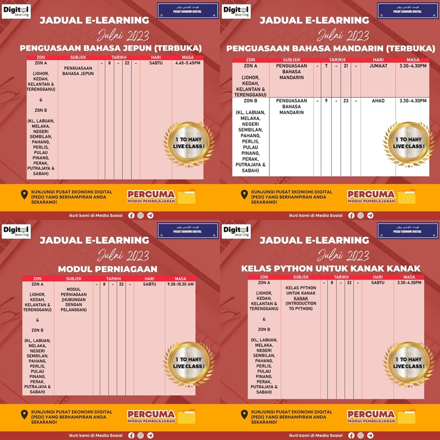 Penguasaan-Bahasa-JEPUN-TERBUKA-1-tile